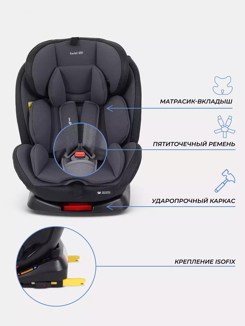 Автокресло Rant Basic Isofix Twist pro / YC06 (Grey) — фото 6