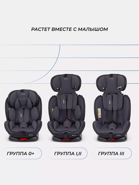 Автокресло Rant Basic Isofix Twist pro / YC06 (Grey)