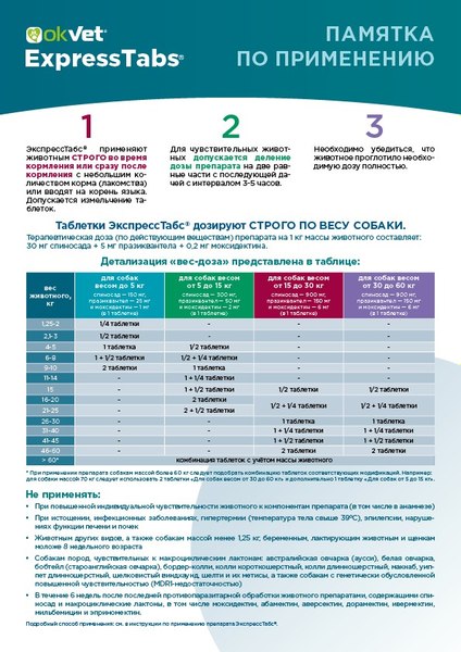 Таблетки от паразитов Агроветзащита ЭкспрессТабс для собак от 30кг до 60кг (2шт)