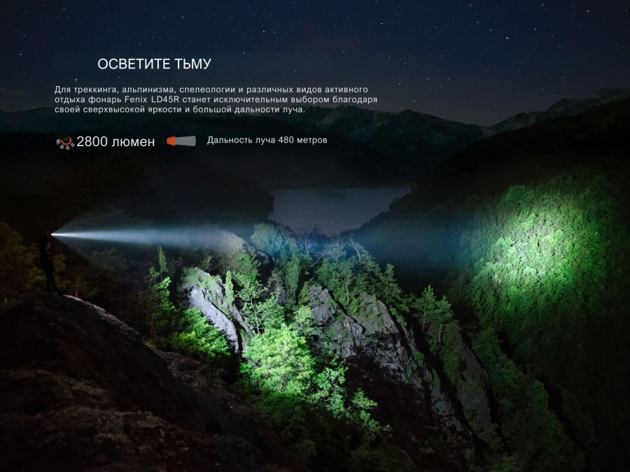 Фонарь Fenix Light LD45R — фото 2