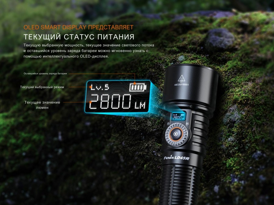 Фонарь Fenix Light LD45R — фото 5