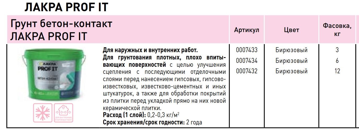 Грунтовка Лакра Бетон-контакт Prof It (3кг) — фото 4