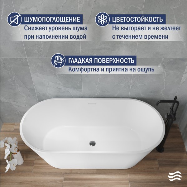 Купить Ванна акриловая Lauter Raya 170x80 / 21681570 в Молодечно