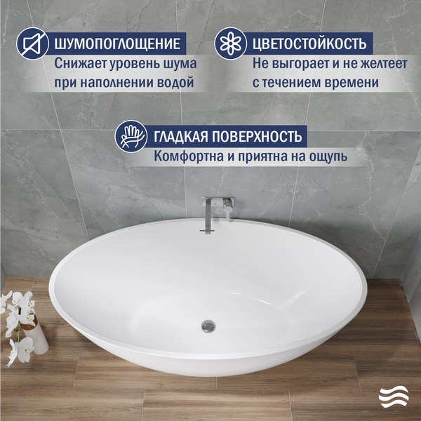 Купить Ванна акриловая Lauter Tess 175x100 / 21683475 в Минске