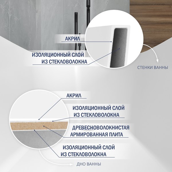 Купить Ванна акриловая Lauter Ella 180x90 / 21684080 в Бобруйске