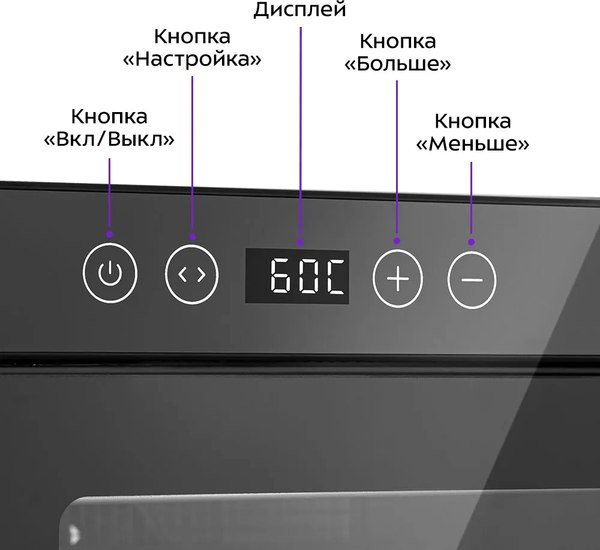 Сушильный шкаф для овощей и фруктов Kitfort КТ-4941