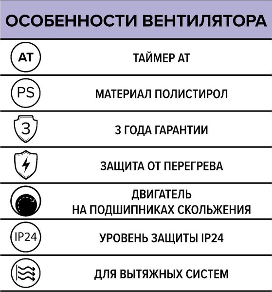 Вентилятор накладной ERA Optima D125 AT / Auramax Optima 5 AT
