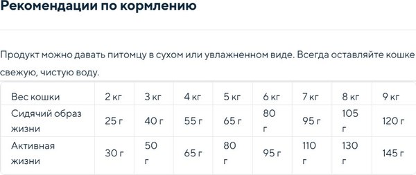 Сухой корм для кошек Primordial Cat Neutered Exi Salmon-Quail / MGSP2206 (6кг)