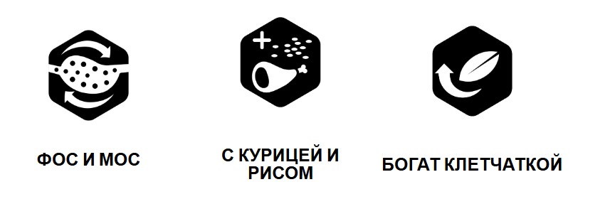Сухой корм для собак Amity Premium Senior & Lite (15кг) — фото 2