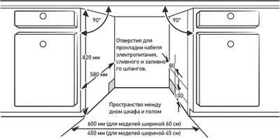 Посудомоечная машина MEFERI MDW6083 Comfort Plus