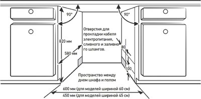 Посудомоечная машина MEFERI MDW4573 Comfort