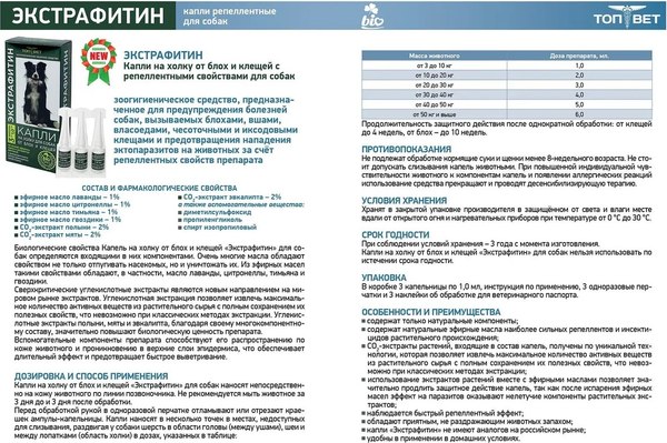 Капли от блох ТОП-ВЕТ Экстрафитин для собак (3x1мл)