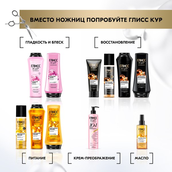 Маска для волос Глисс Кур Роскошь волос Питание и восстановление (400мл)