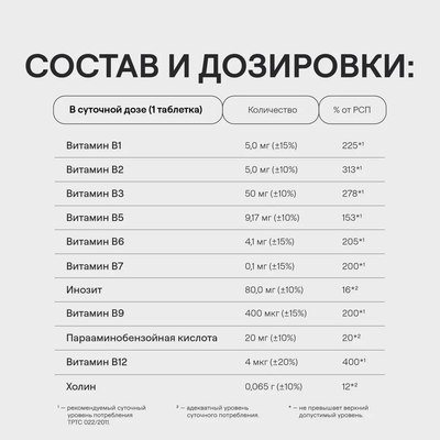 Мультивитаминный комплекс 4Fresh Мульти-В комплекс Витамир (90 таблеток)