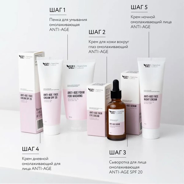 Крем для лица Organic Zone Prof Anti-Acne дневной омолаживающий SPF20 (75мл)