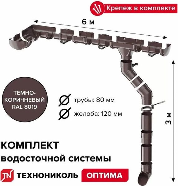 Система водосточная Технониколь Оптима для ската 6м / 068540 (труба 2м, темно-коричневый)