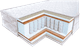 Матрас Vitok Комфорт 1 140x200 / С-010.022 (съемный) - 