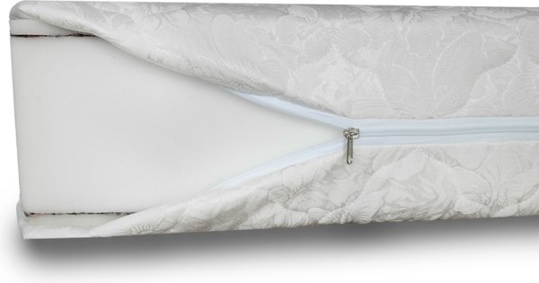 Купить Матрас Vitok Комфорт 2 80x195 / С-001.025 в Могилеве