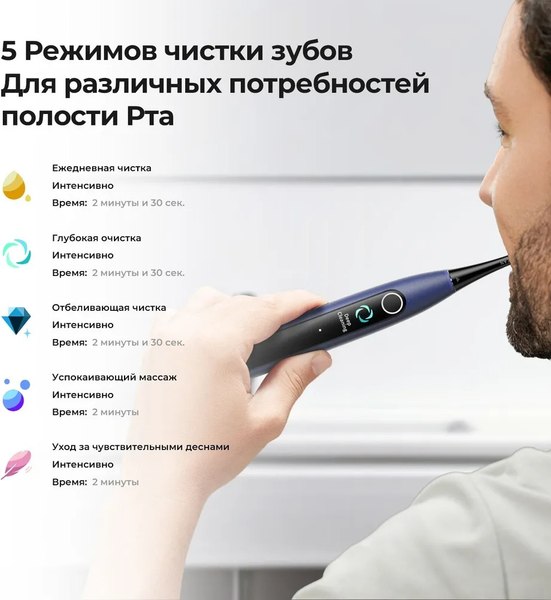 Звуковая зубная щетка Oclean X Lite (синий)
