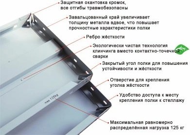 Полка для металлического стеллажа Metall Zavod СТФ 100х60 / УП-00331326