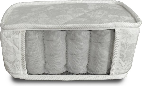 Купить Матрас Vitok Эконом Н1 140x200 / С-011.024 в Минске