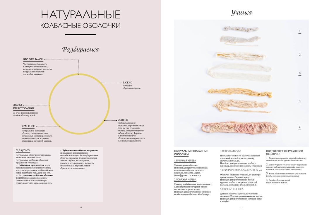 Нехудожественная книга КоЛибри Большая книга мясных деликатесов, твердая обложка (Каффарель Мари ) — фото 3