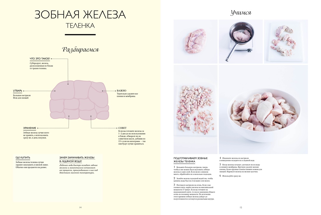 Нехудожественная книга КоЛибри Большая книга мясных деликатесов, твердая обложка (Каффарель Мари ) — фото 4