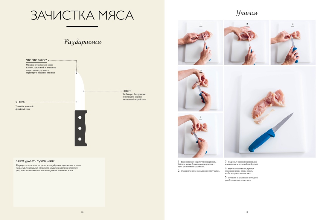 Нехудожественная книга КоЛибри Большая книга мясных деликатесов, твердая обложка (Каффарель Мари ) — фото 5