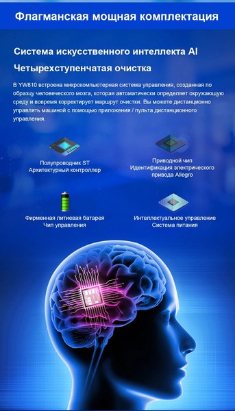 Робот-мойщик окон Liectroux YW810