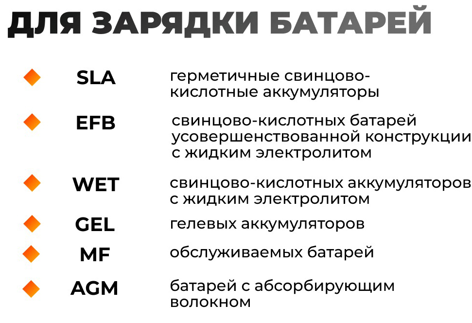 Зарядное устройство для аккумулятора VOLAT VT-BC122410E — фото 3