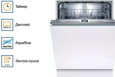 Посудомоечная машина Bosch SMV4ITX11E