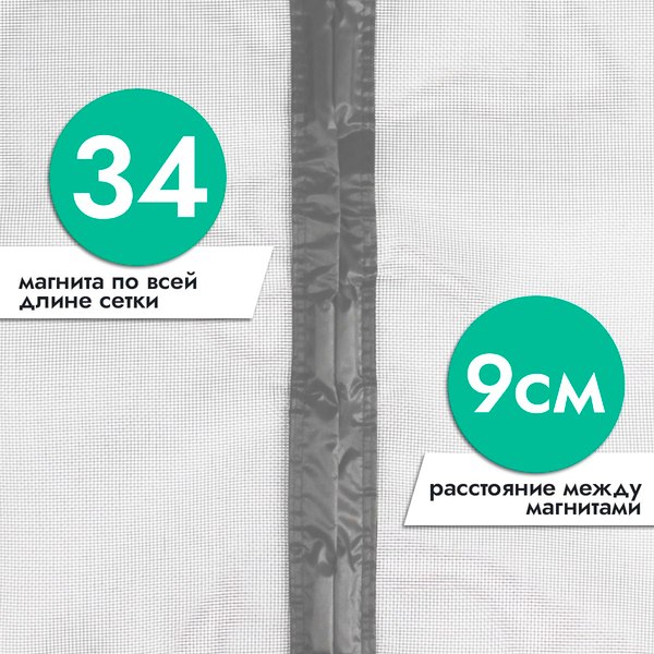Москитная сетка на дверь Rosenberg R-400036