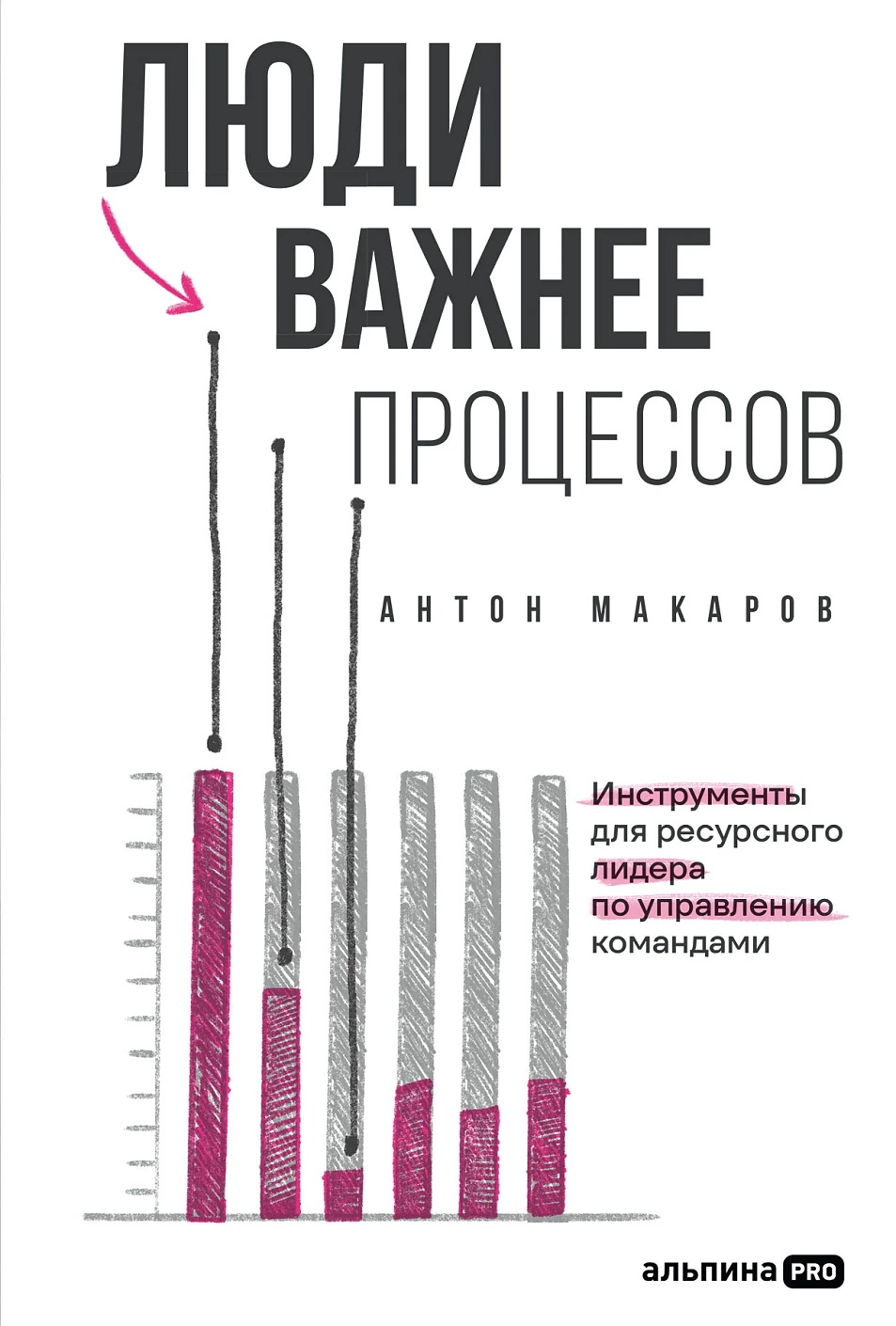 Нехудожественная книга Альпина Люди важнее процессов, твердая обложка (Макаров Антон)