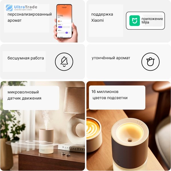 Аромадиффузор электрический Xiaomi Smart Scent Diffuser MJXFJ03XW / BHR9290GL