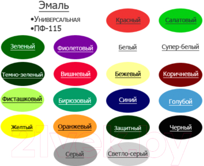 Эмаль Цветогамма ПФ-115 ТУ (1.8кг, красный)