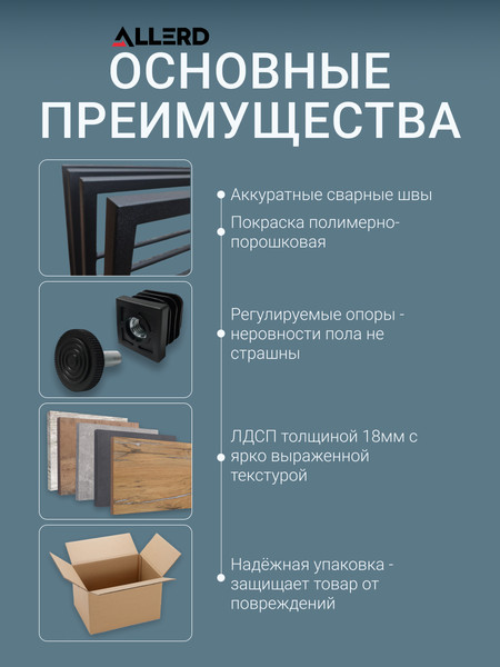 Купить Полка для обуви Allerd 2+2 Rion 25x103 / 1030110200 в Гомеле