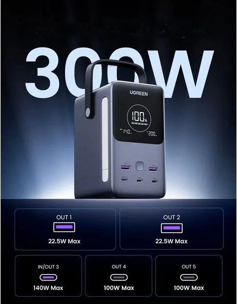 Портативное зарядное устройство Ugreen PB770 / 25286 (серый космос)