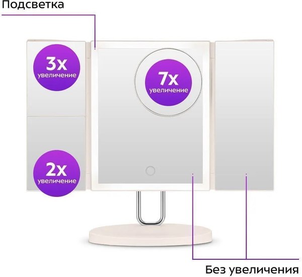 Зеркало косметическое Kitfort КТ-4120