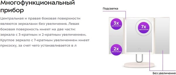 Зеркало косметическое Kitfort КТ-4120