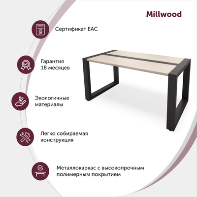 Журнальный столик Millwood Нео Loft СТ-2 Л 95x50x46 (дуб белый Craft/металл белый)