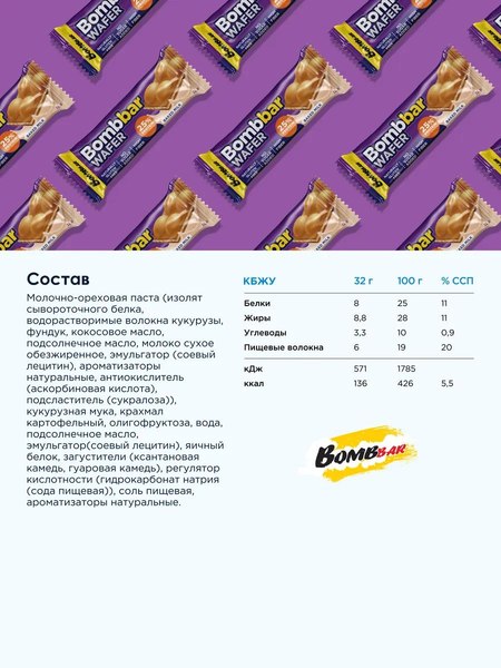 Набор протеиновых батончиков Bombbar Топленое молоко с молочно-ореховой пастой (20x32г)