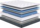 Матрас Сонум Next Middle 120x200 - 
