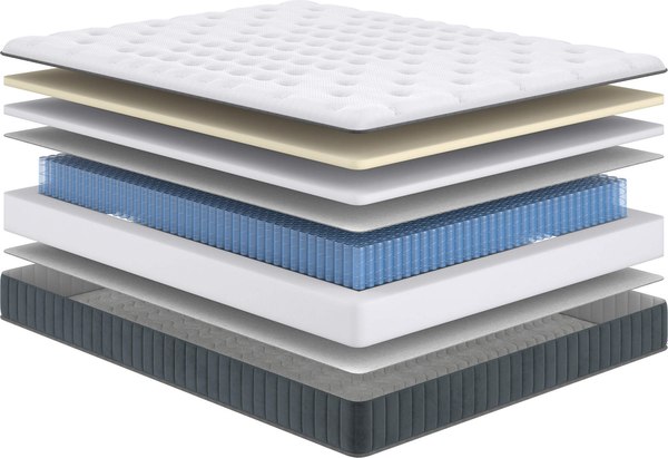 Матрас Сонум Next Soft 200x190