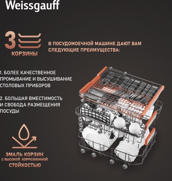 Посудомоечная машина Weissgauff BDW 4536 D Inverter AutoOpen Infolight