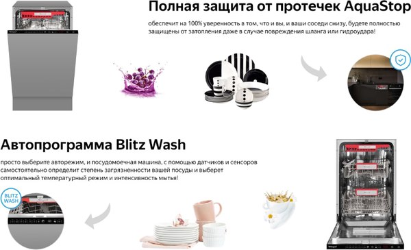 Посудомоечная машина Weissgauff BDW 4536 D Inverter AutoOpen Infolight