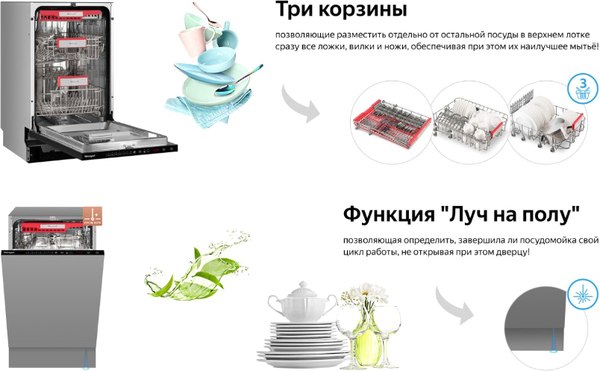 Посудомоечная машина Weissgauff BDW 4536 D Inverter AutoOpen Infolight