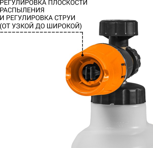 Мойка высокого давления Bort KEX-2800 (93416725)