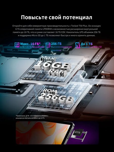 Планшет Teclast T50 Plus LTE 6GB/256GB (серый)