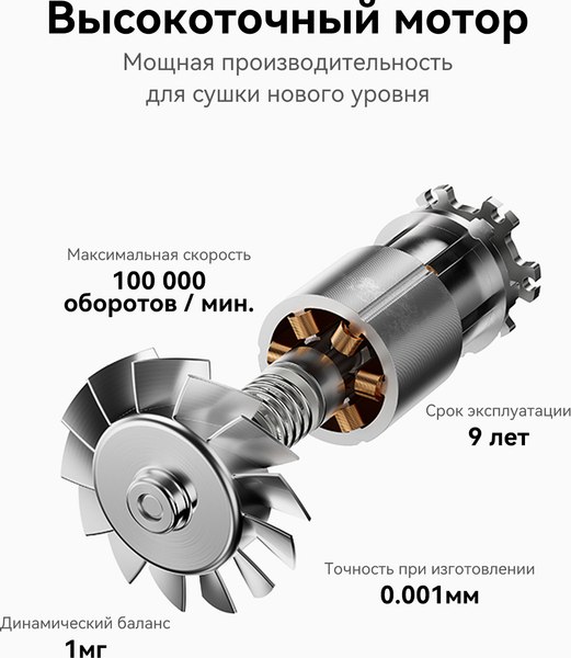 Фен Laifen SE Lite (глянцевый зеленый)