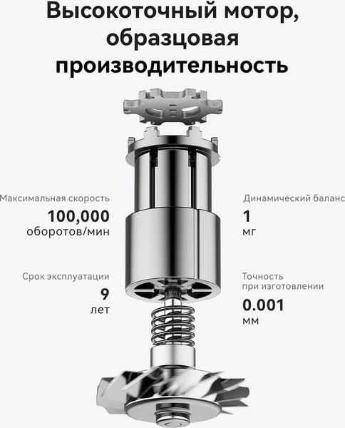 Фен Laifen SE Lite (глянцевый зеленый)